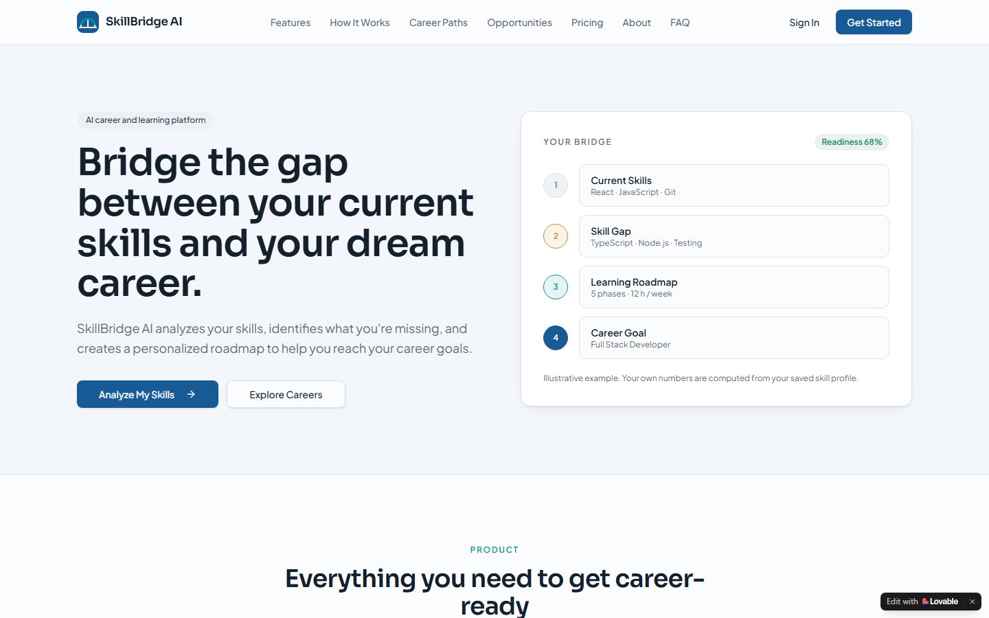 SkillBridge AI — Personalized Career Roadmaps